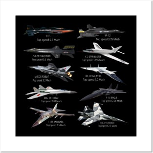 Military's Fastest Jet Fighters Aircraft Plane of the World Posters and Art